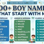 Boy Names That Start With M